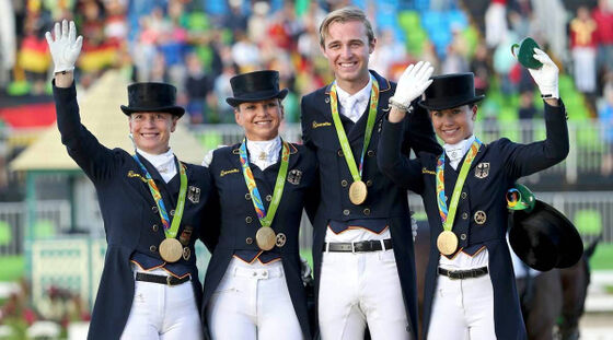 European Championships of Dressage 2021