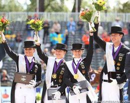 2019 European Dressage Championships